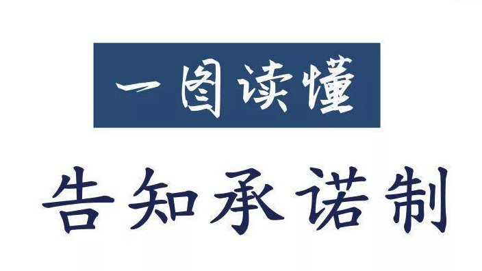 告知承諾制,實(shí)行告知承諾是指,告知承諾制適用范圍,告知承諾制事項(xiàng)清單,什么項(xiàng)目實(shí)行告知承諾制