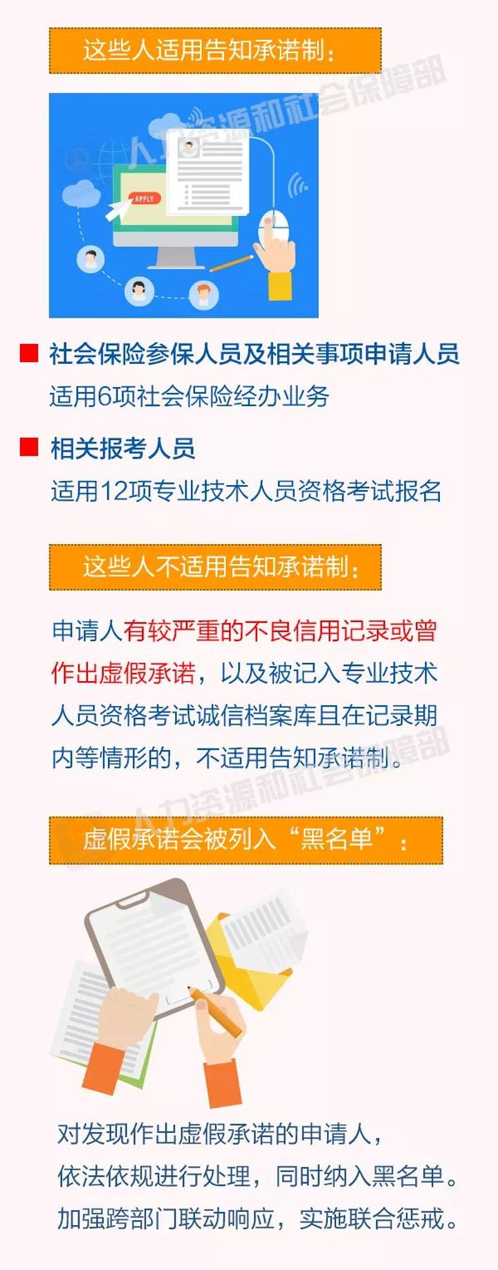 告知承諾制,實(shí)行告知承諾是指,告知承諾制適用范圍